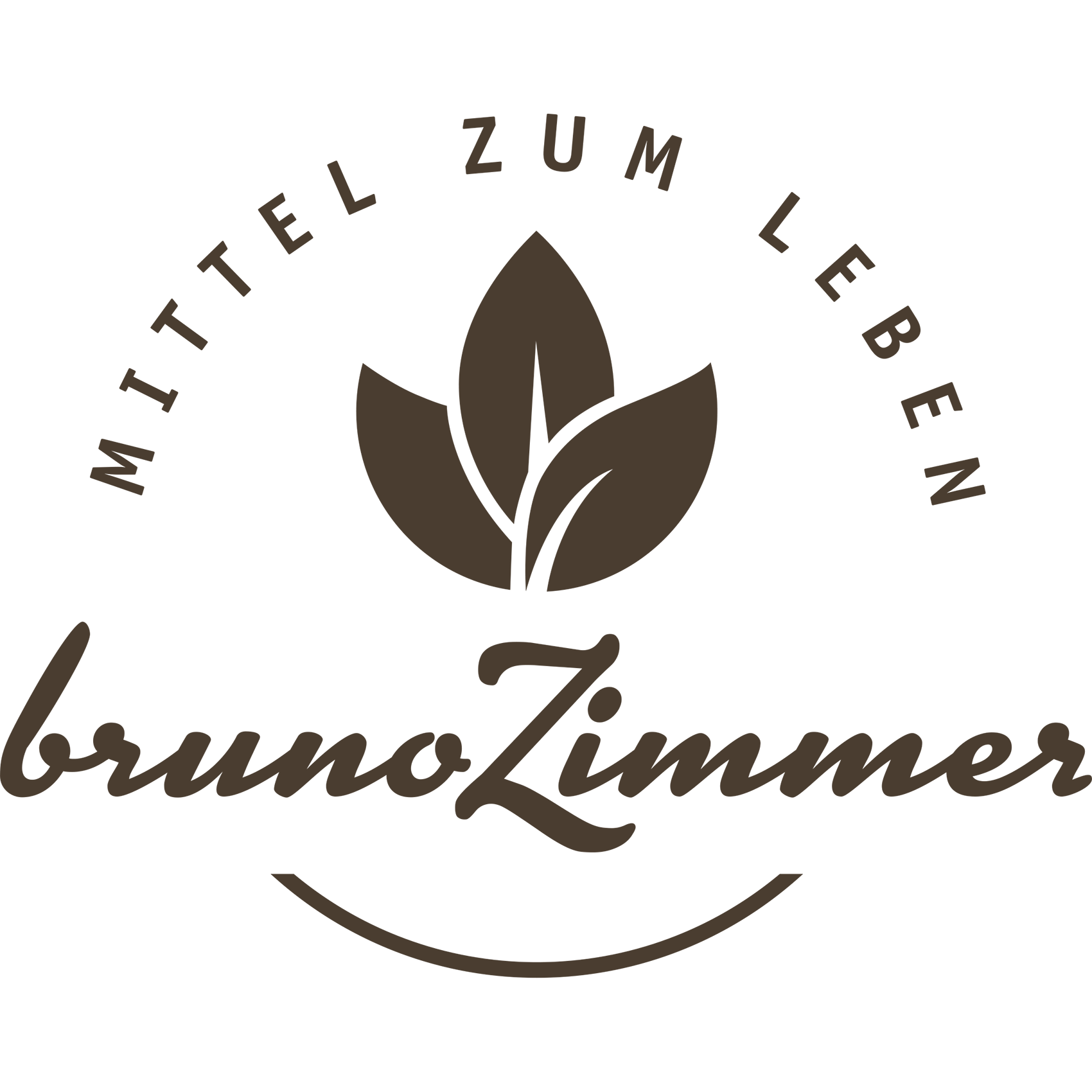 Mittel zum Leben