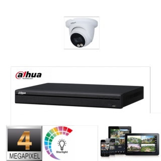 Jaggs Alarm Hete Verkoop