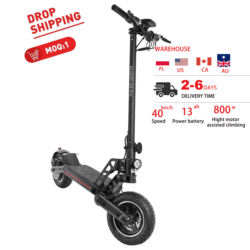 Alibaba Hete Verkoop