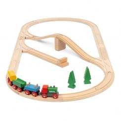 BRIO Heiße Angebote