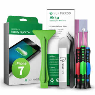 fixxoo Heiße Angebote