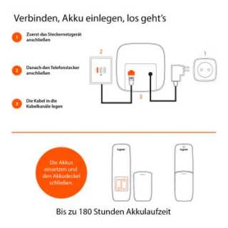 Billig.de Heiße Angebote