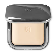 KIKO Milano Hete Verkoop