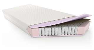 Perfecthomeshop Hete Verkoop